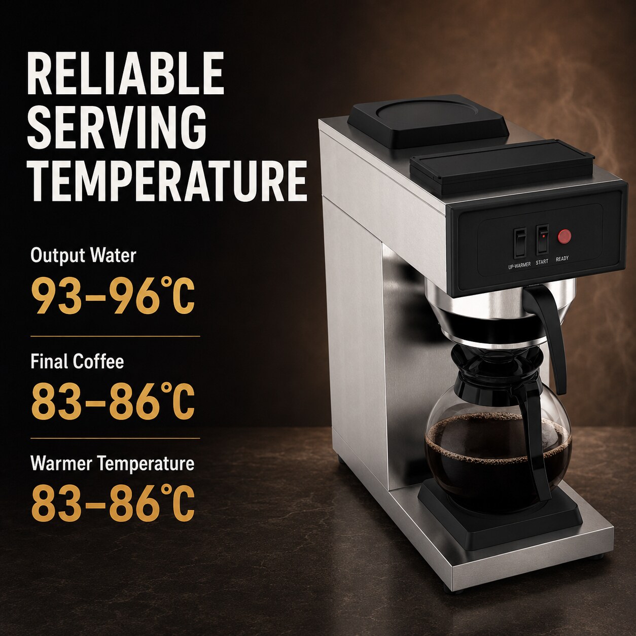 06_Reliable_Serving_Temperature