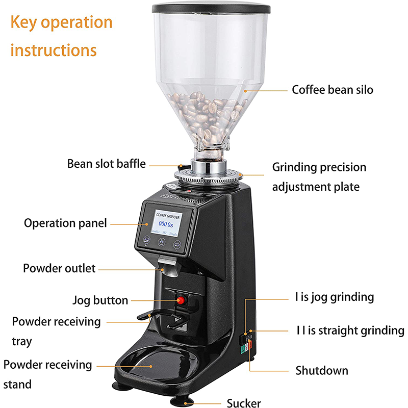 GC-0501TD.1